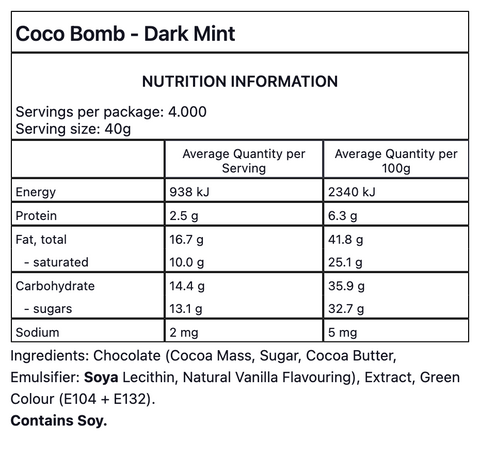 Dark Mint Bombs