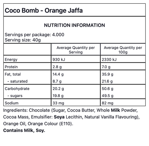Jaffa Bombs