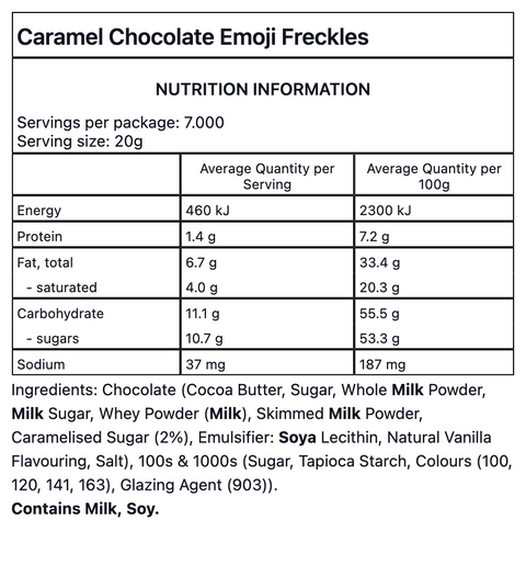 Caramel Chocolate Emojis