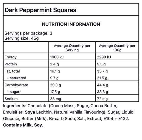 Dark Peppermint