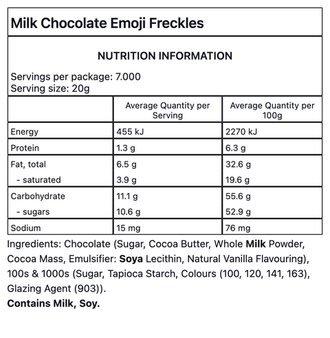 Milk Chocolate Emojis